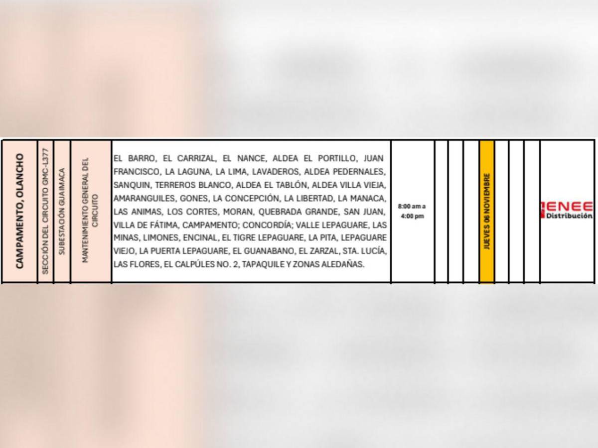 Extensa lista de colonias que no tendrán luz en Honduras este jueves seis de noviembre