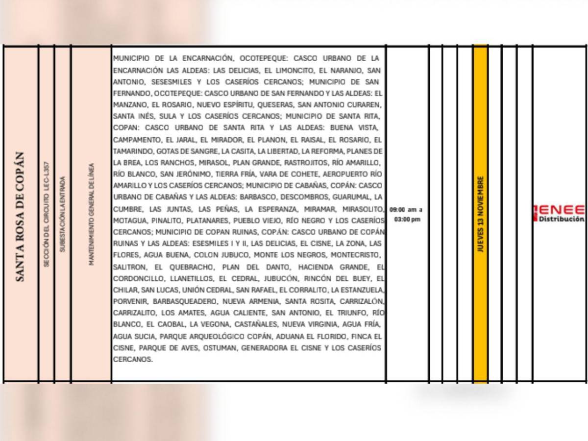Enee anuncia cortes eléctricos en estas zonas de Honduras para este jueves 13 de noviembre