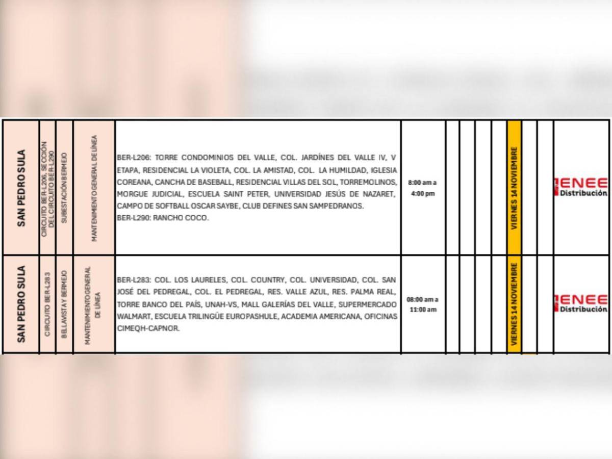 Zonas de SPS y Tegucigalpa que no tendrán luz este viernes 14 de noviembre