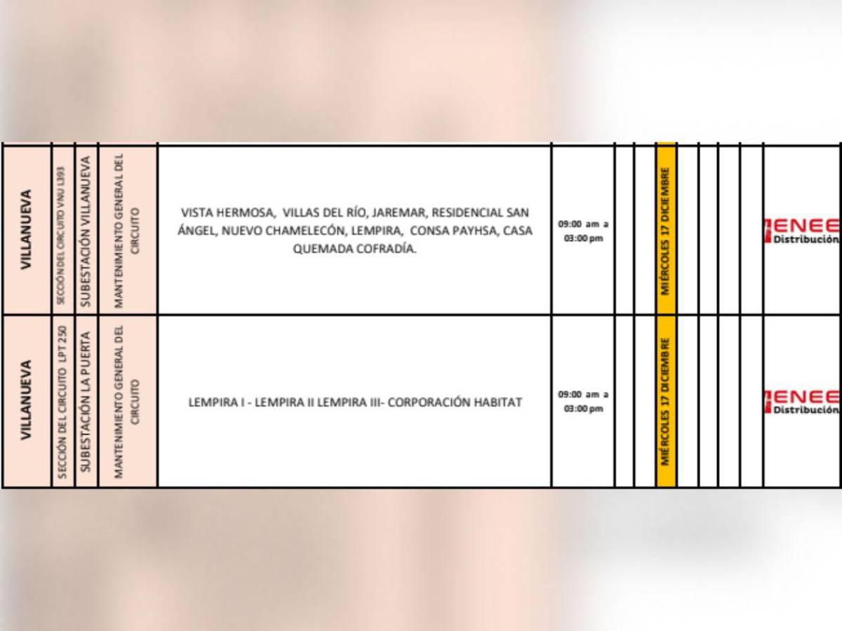 Enee anuncia cortes de energía en varias zonas de Honduras este miércoles 17 de diciembre