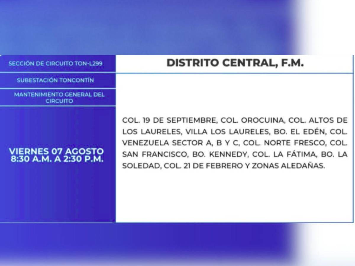 Estas zonas de Tegucigalpa y SPS no tendrán energía este viernes 7 de julio