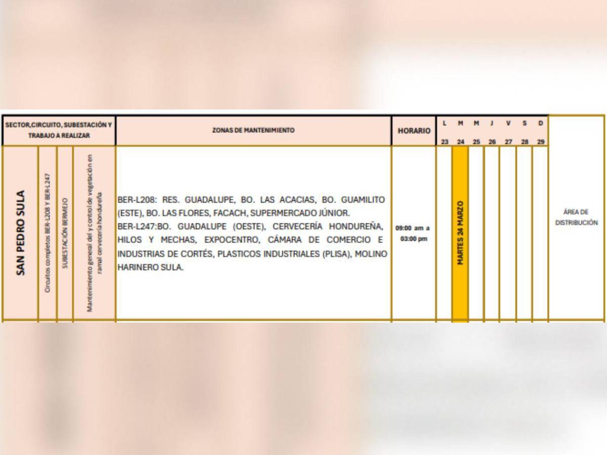 Estas zonas de Honduras estarán sin luz este martes 24 de marzo