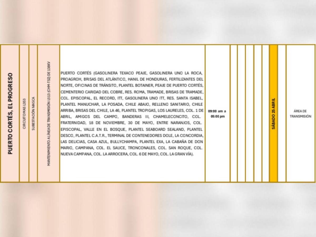 Amanecerán sin luz en estas zonas de Honduras este sábado 25 de abril