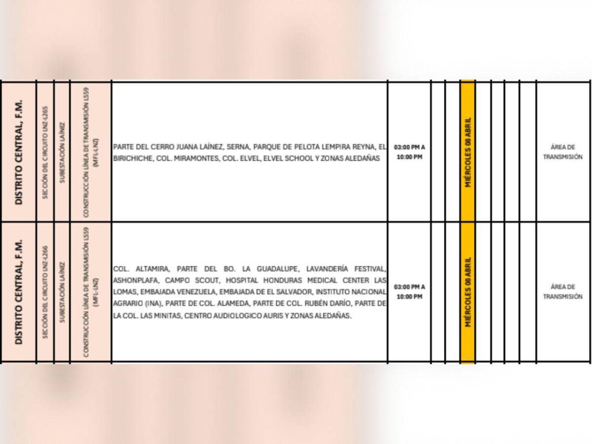 Estos sitios de Honduras estarán sin luz este miércoles 8 de abril