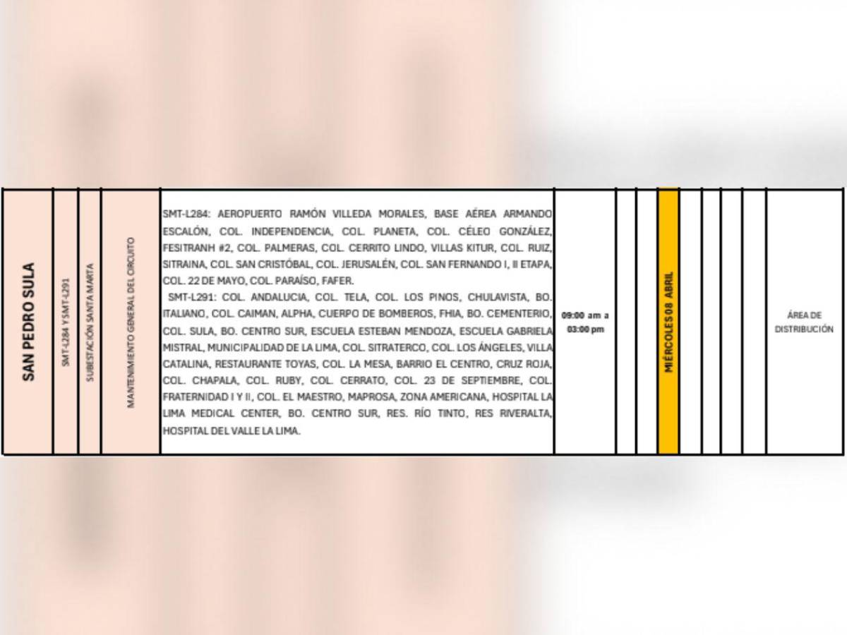 Estos sitios de Honduras estarán sin luz este miércoles 8 de abril