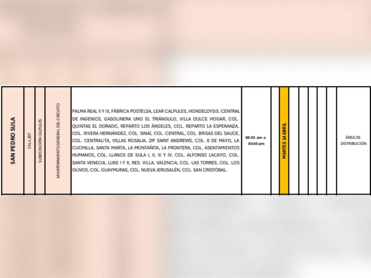 Estas son las zonas de Honduras que no tendrán energía este martes 14 de abril