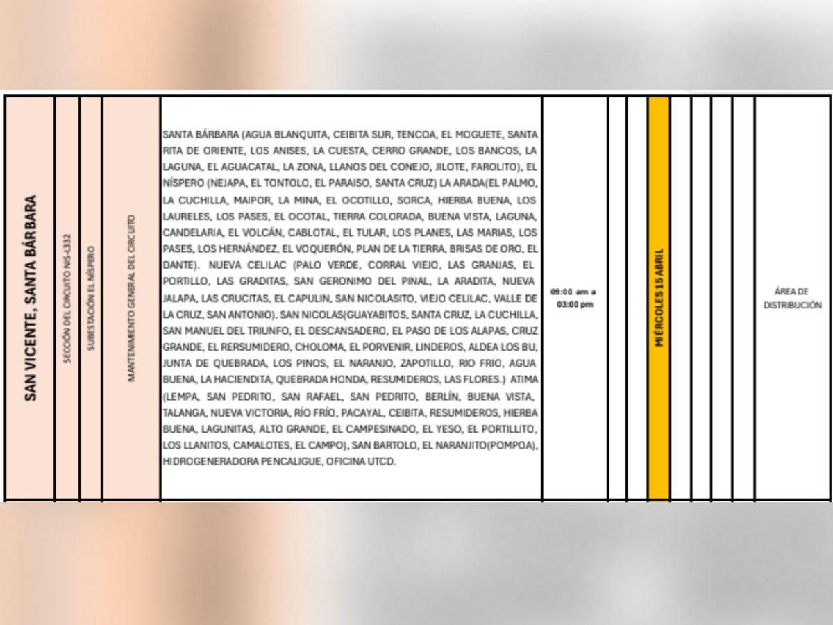 Estas colonias de Honduras no tendrán energía este miércoles 15 de abril