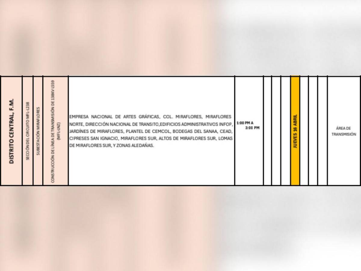 Más de 50 zonas de Honduras no tendrán energía este jueves 16 de abril