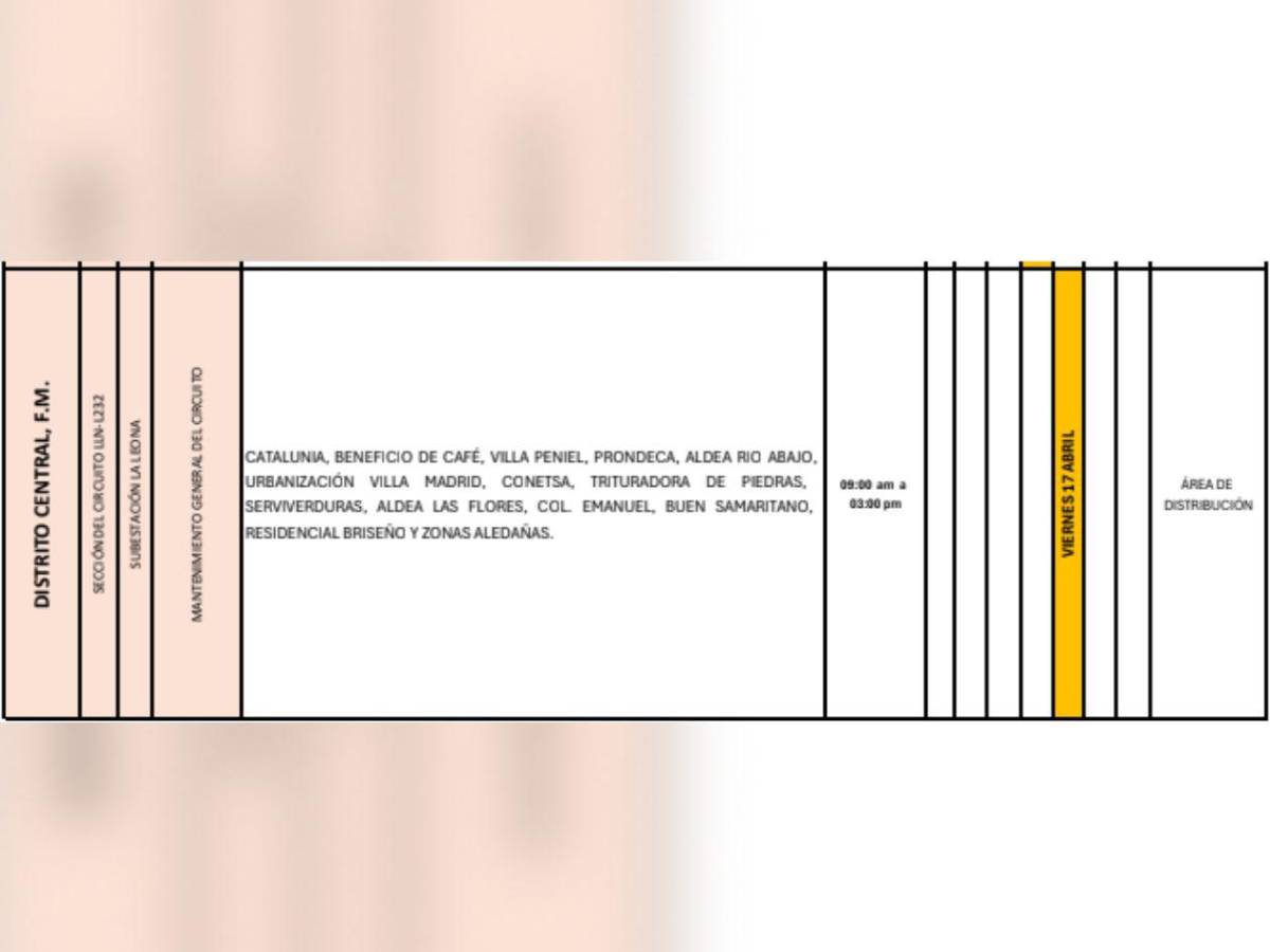 Estos sitios de Honduras no tendrán luz por nueve horas este viernes 17 de abril