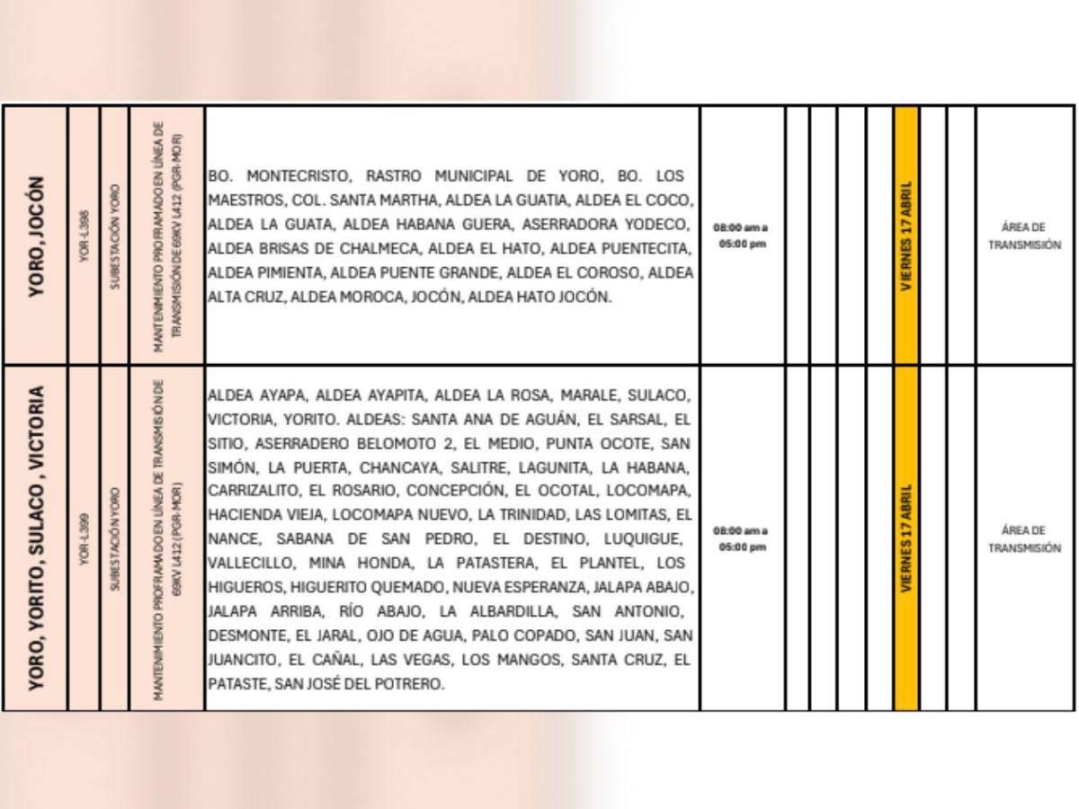 Estos sitios de Honduras no tendrán luz por nueve horas este viernes 17 de abril