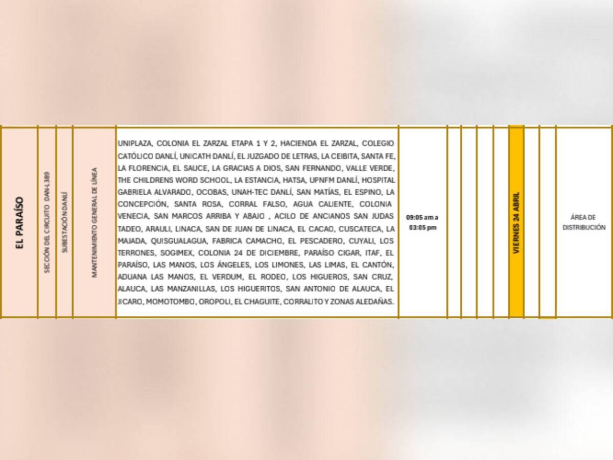Estas colonias de Honduras no tendrán luz este viernes 24 de abril