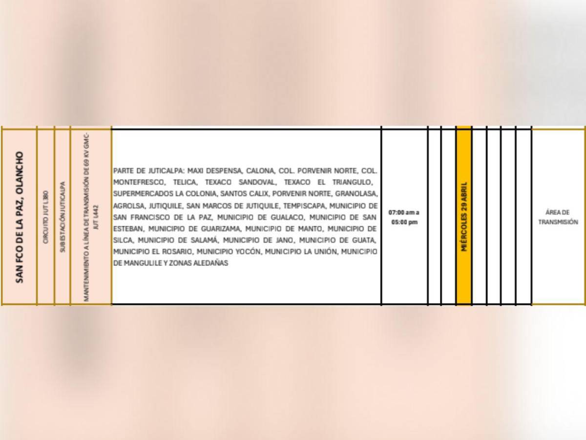 Diez horas sin luz en estas zonas de Honduras este miércoles 29 de abril