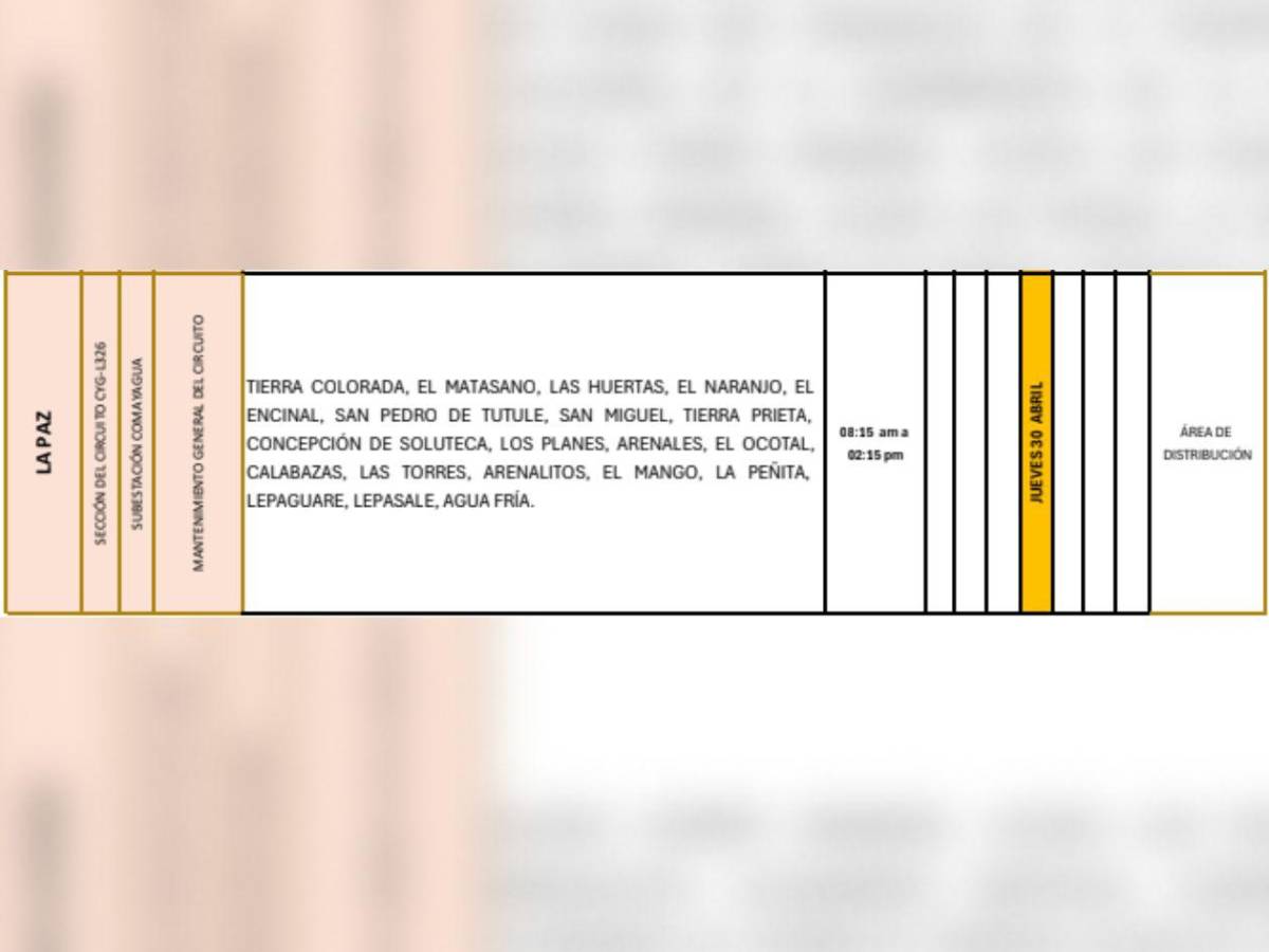 Estas zonas de Honduras no tendrán luz este jueves 30 de abril