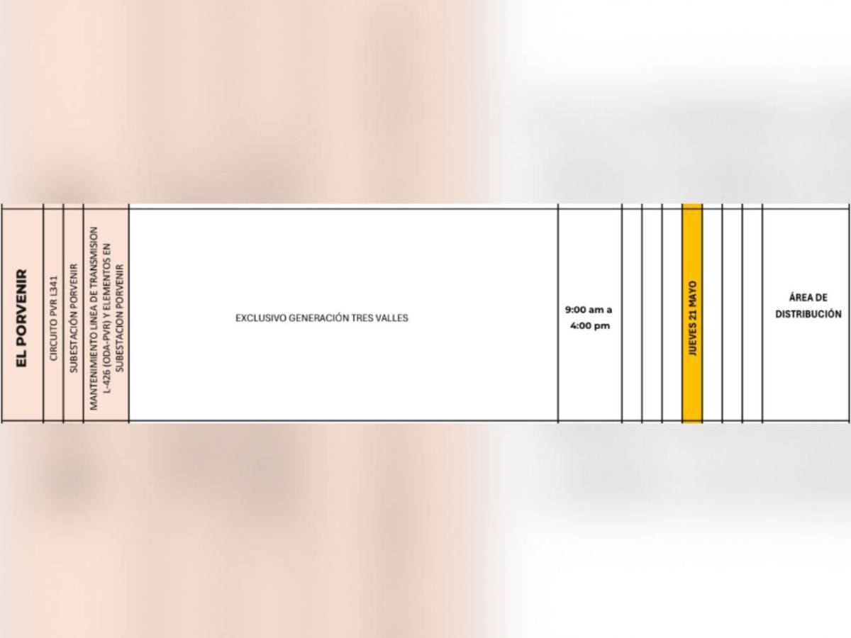 Estos barrios y colonias de Honduras no tendrán energía este jueves 21 de mayo