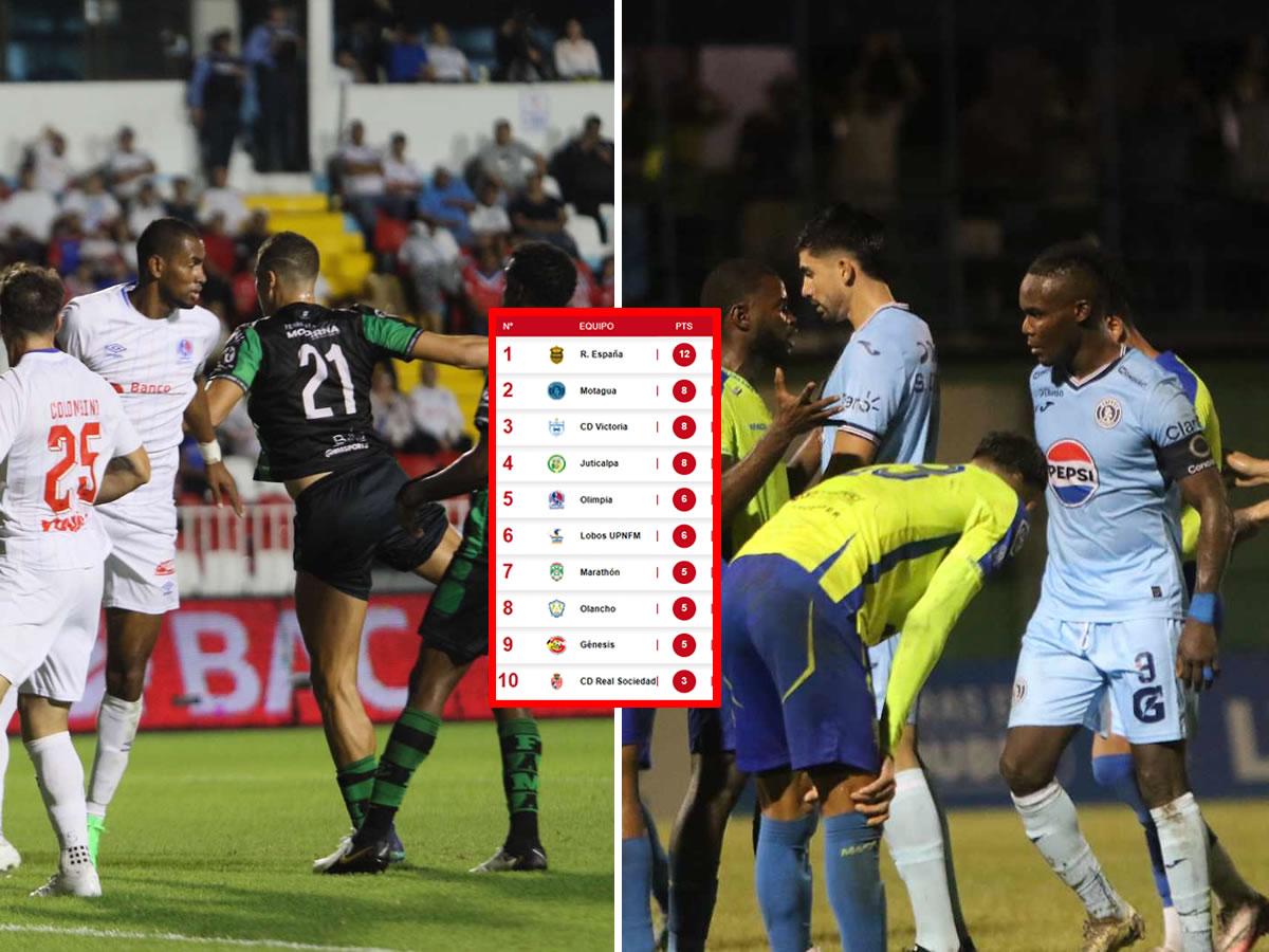 Tabla de posiciones del Torneo Apertura 2024: Olimpia se atasca y triple empate