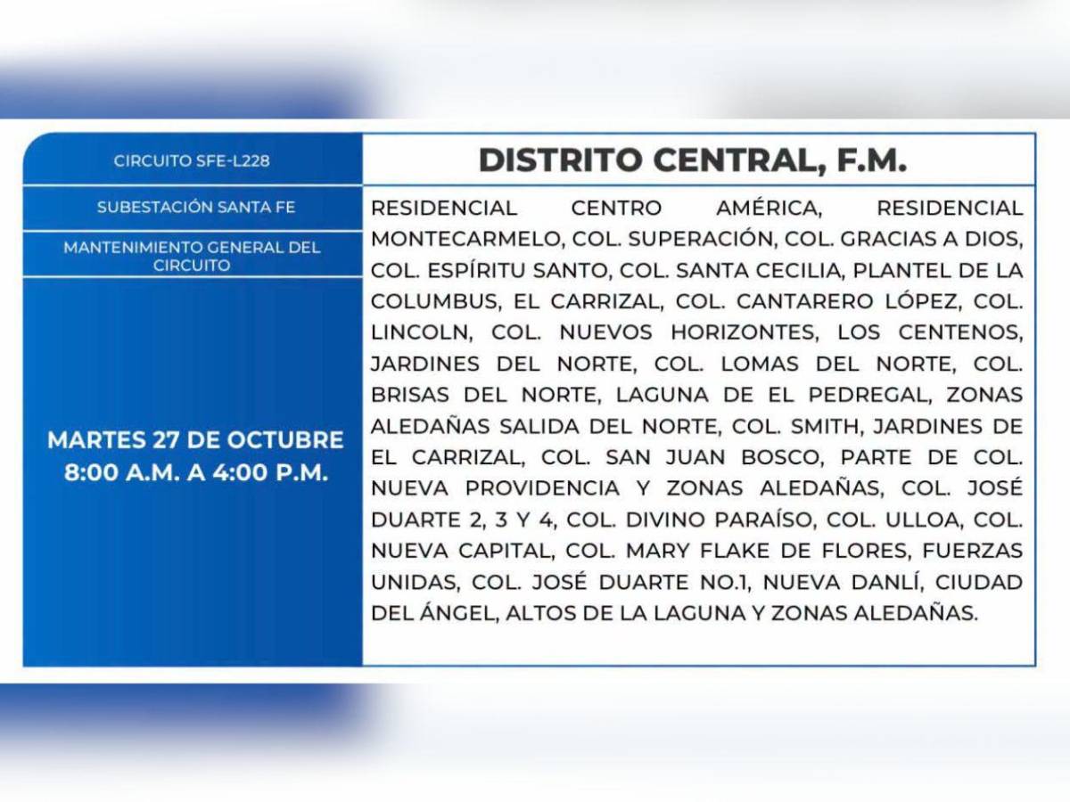 Zonas de Honduras que no tendrán energía eléctrica este martes 27 de octubre