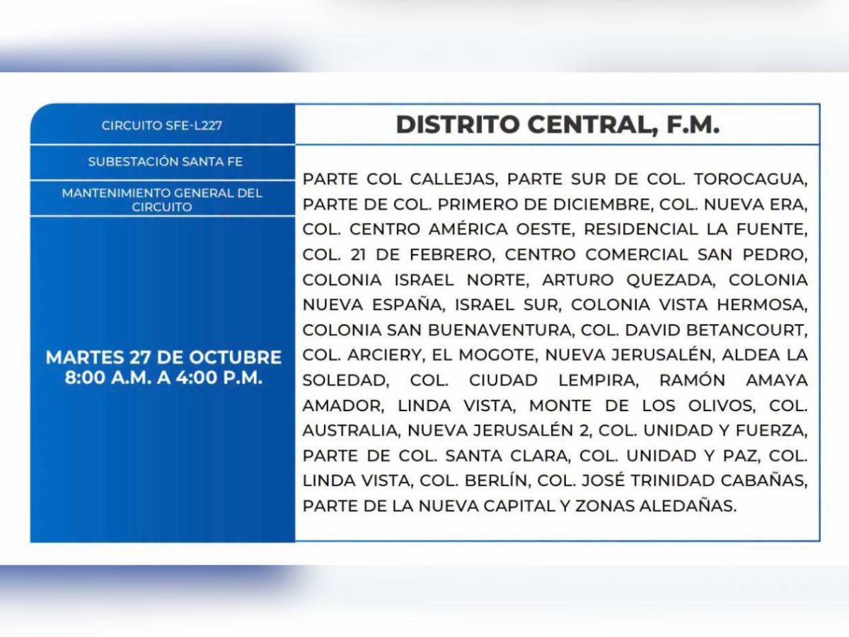 Zonas de Honduras que no tendrán energía eléctrica este martes 27 de octubre