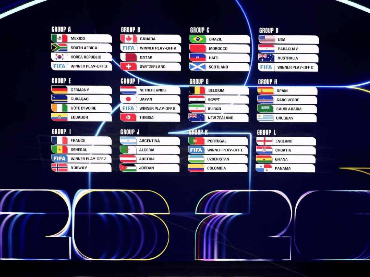 Mundial 2026: FIFA sacude y sorprende cambiando estas reglas para el torneo