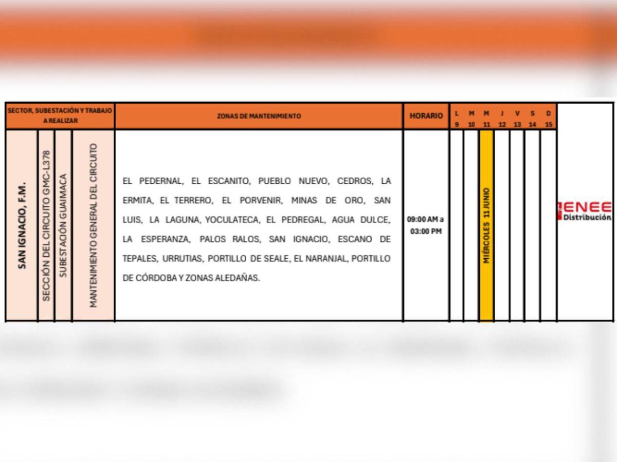 Barrios y colonias sin luz este miércoles 11 de junio en SPS y otras zonas de Honduras