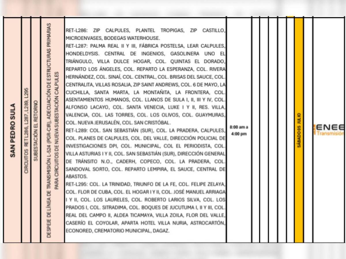 Ocho horas sin energía eléctrica estarán varias colonias de SPS este sábado 5 de julio
