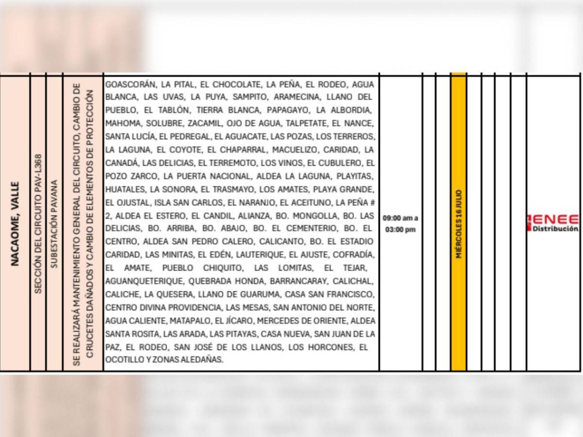 Nueve horas sin luz en Tegucigalpa y otras zonas de Honduras este miércoles 16 de julio