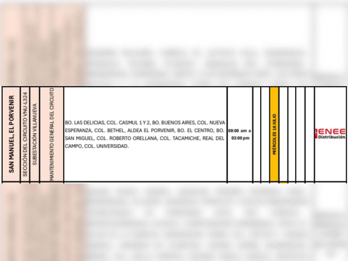 Nueve horas sin luz en Tegucigalpa y otras zonas de Honduras este miércoles 16 de julio