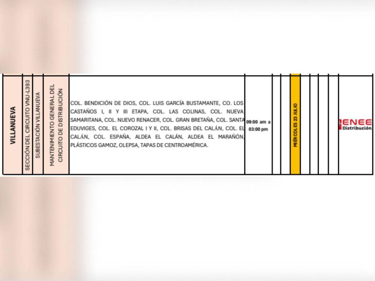 Cortes de luz en Puerto Cortés, Tegucigalpa y otras zonas de Honduras este miércoles 23 de julio