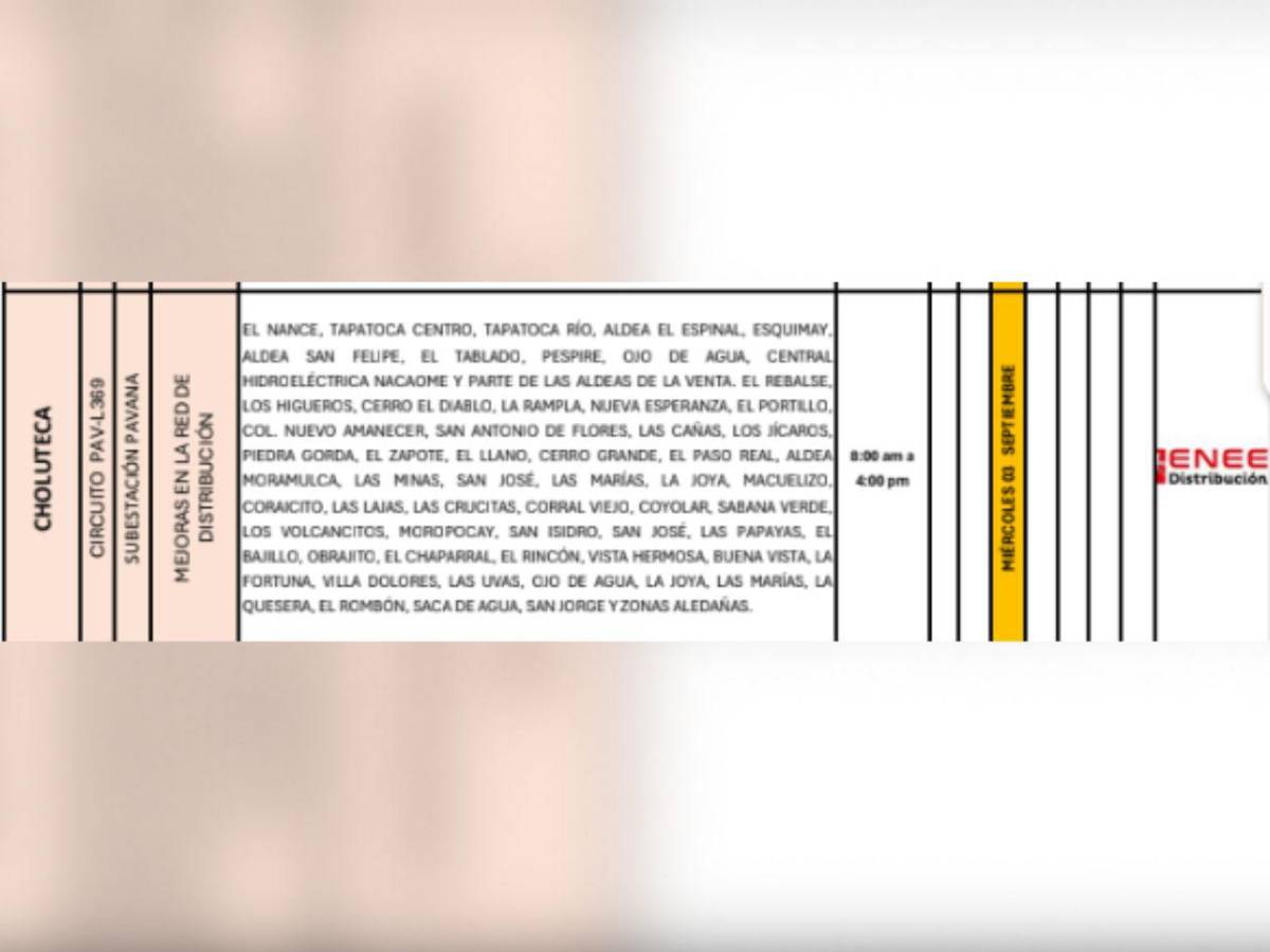 Cortes de luz en Tegucigalpa, SPS y otras zonas de Honduras este miércoles 3 de septiembre