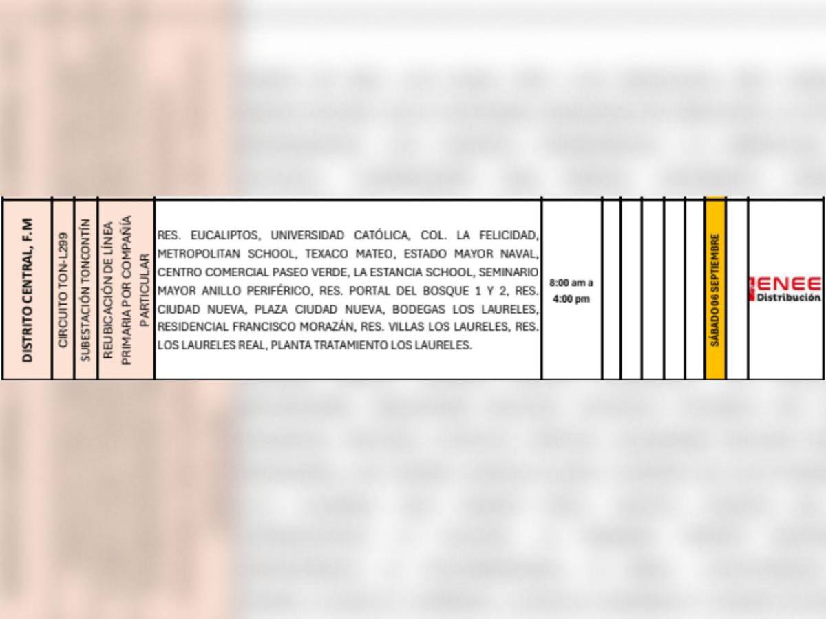 Extensa lista de colonias en SPS y Tegucigalpa estarán sin luz este sábado 6 de septiembre