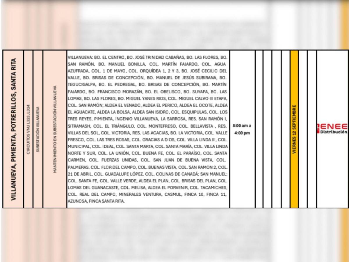 Cortes de luz en varias zonas de Honduras este viernes 12 de septiembre