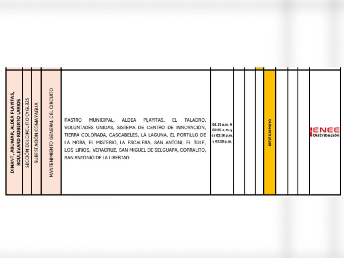 Sectores sin energía eléctrica este jueves 29 de mayo en Honduras