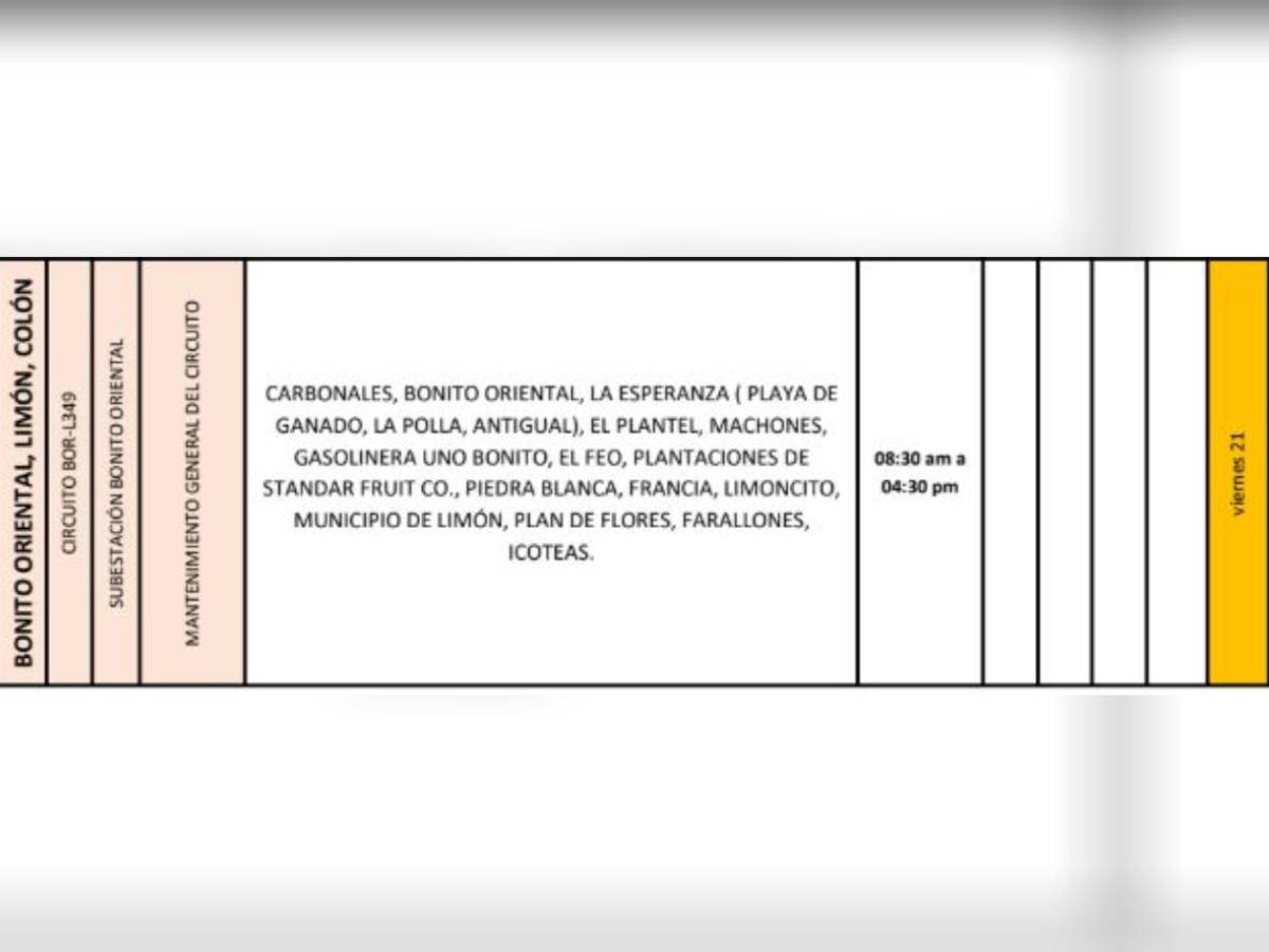 Ocho horas sin luz este viernes 21 de febrero en Honduras