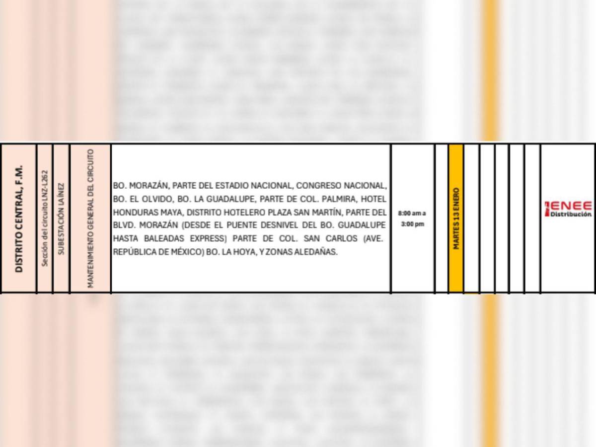 Estas zonas de Honduras no tendrán luz este martes 13 de enero
