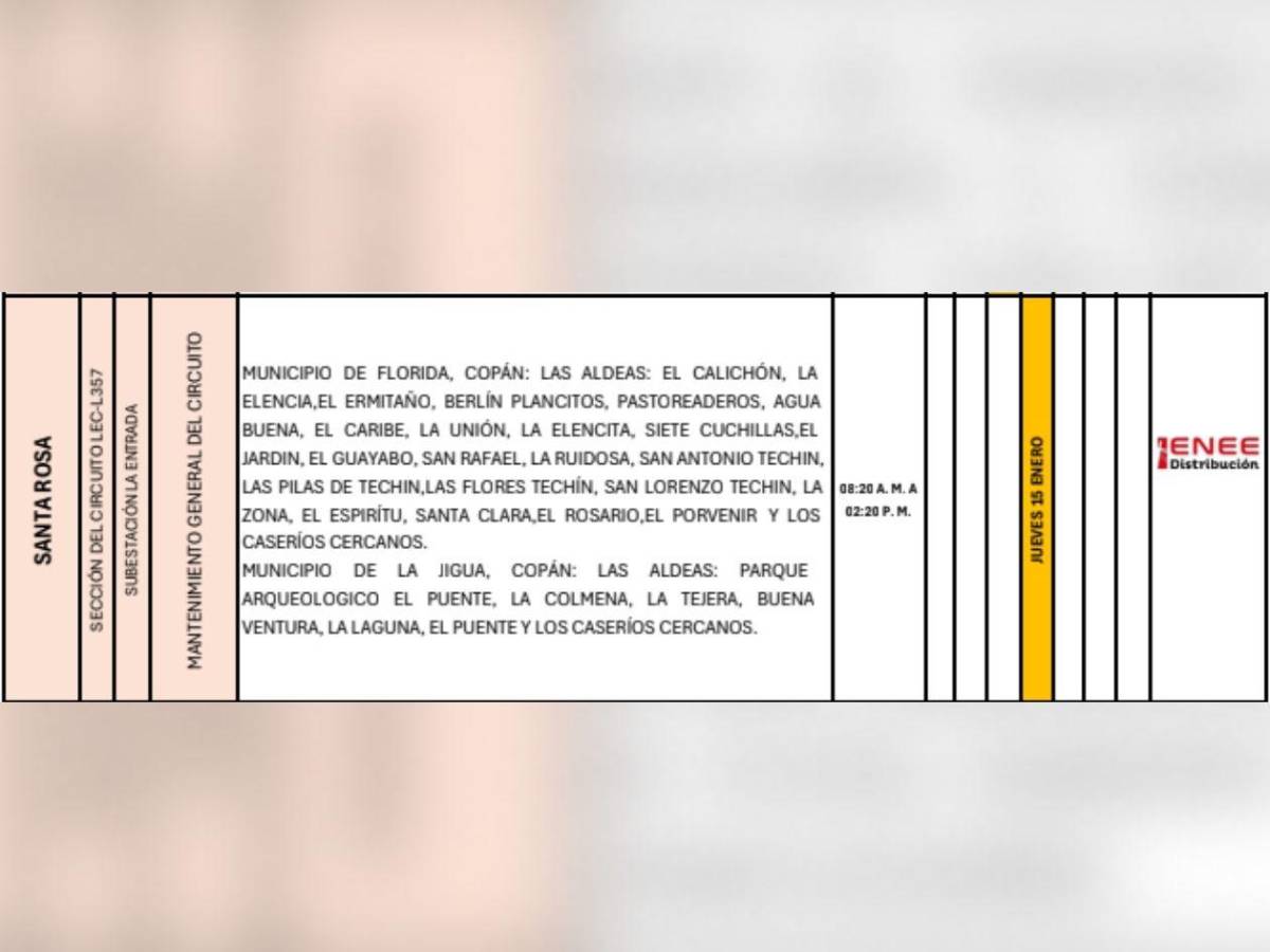 Zonas de SPS, Tegucigalpa y otros sitios de Honduras que no tendrán luz este 15 de enero