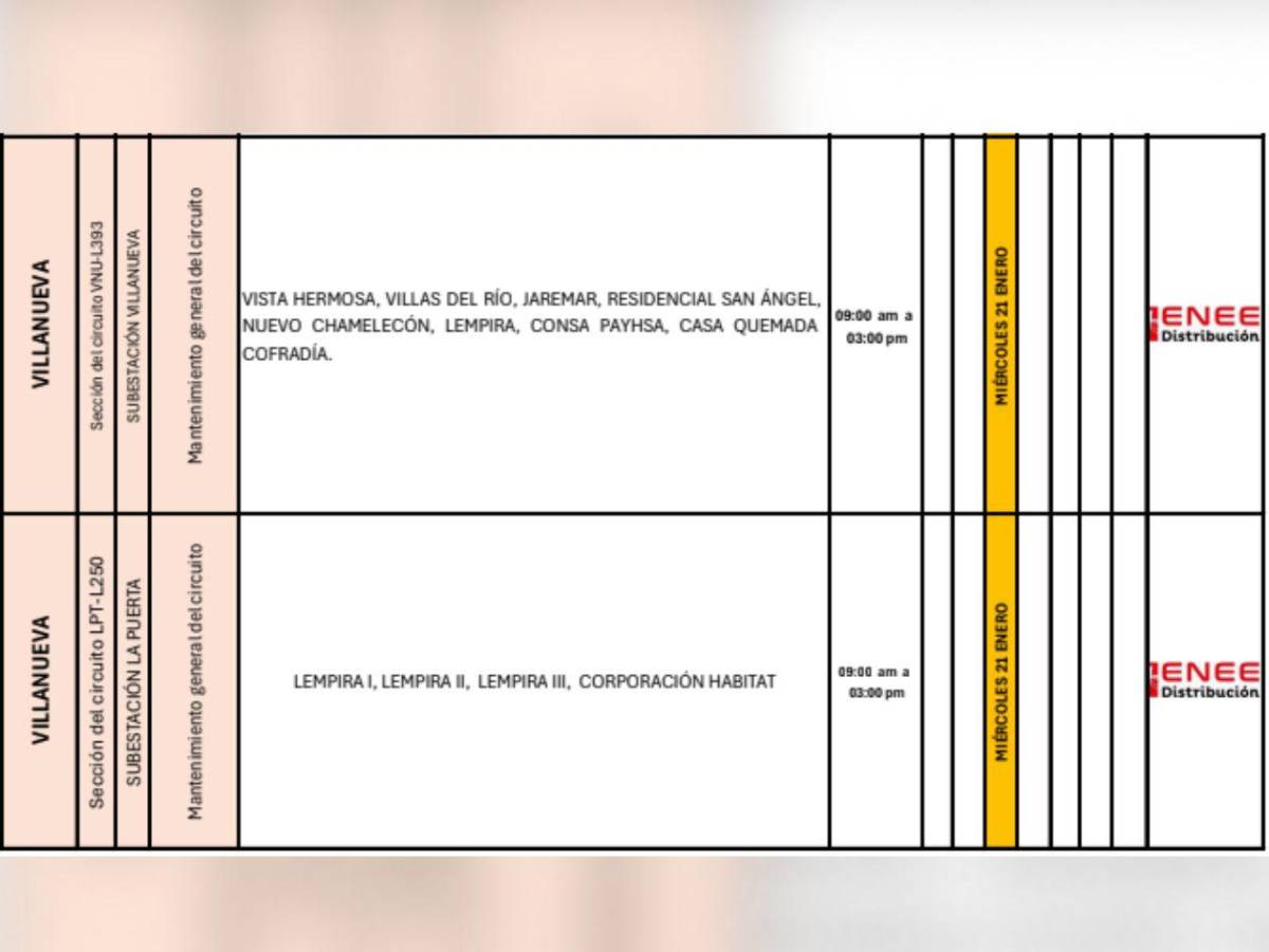 Extensos cortes de luz en estas zonas de Honduras este miércoles 21 de enero