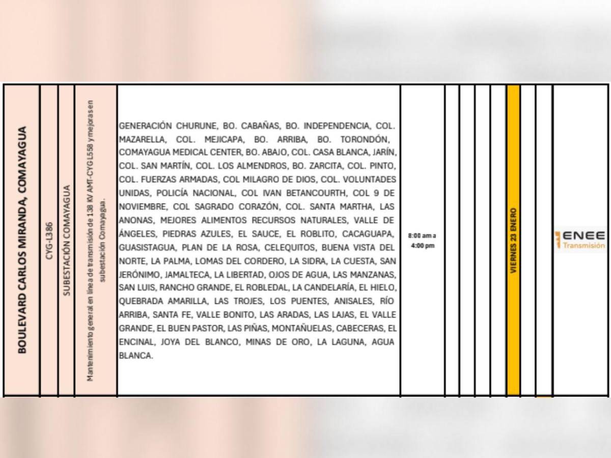 Extensa lista de colonias no tendrán luz en Honduras este viernes 23 de enero