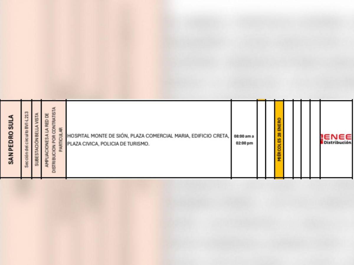 Estas zonas de Honduras no tendrán luz este miércoles 28 de enero
