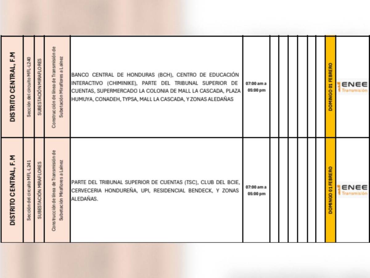 Diez horas sin luz estarán amplias zonas de Tegucigalpa y SPS este domingo 1 de febrero