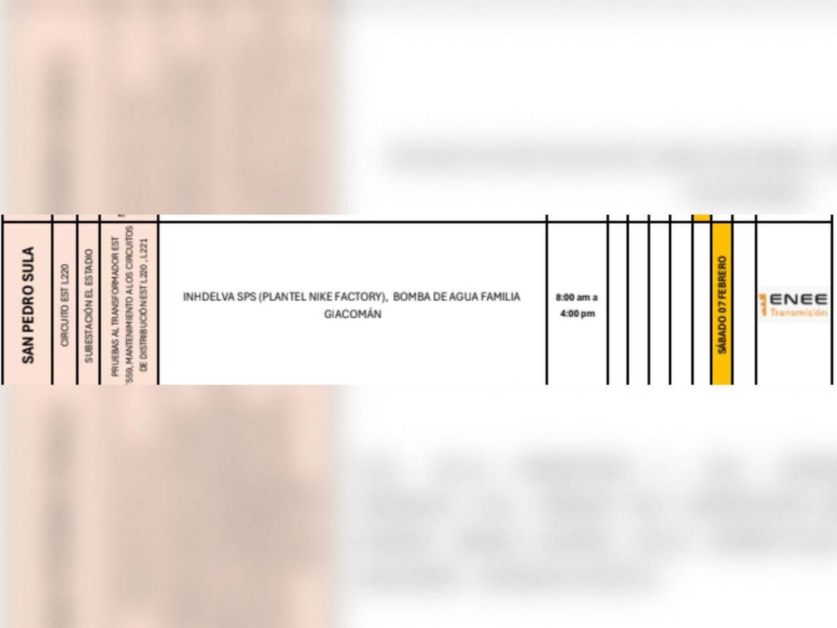 Populares colonias de SPS no tendrán luz por ocho horas este sábado 7 de febrero