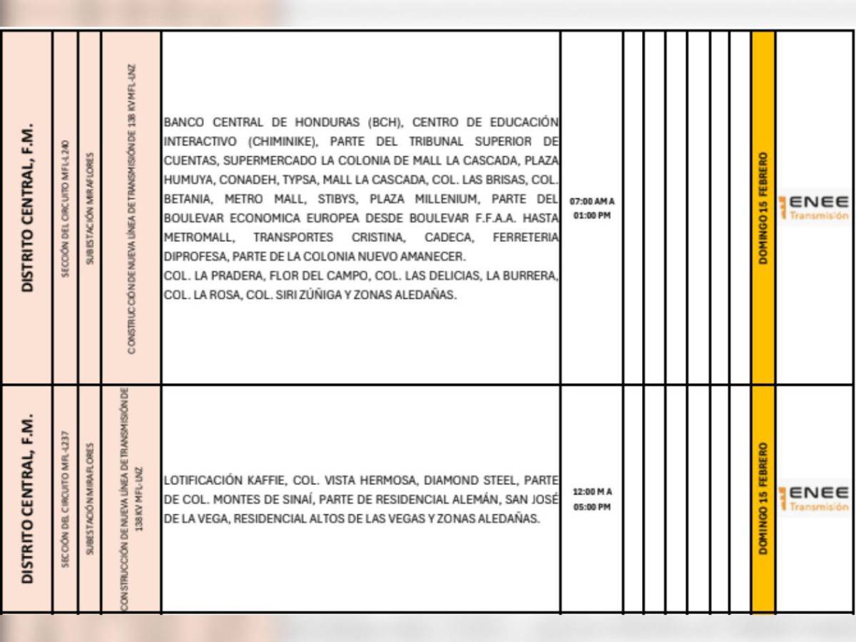 Diez horas sin luz estarán estas zonas de Cortés y Tegucigalpa este domingo 15 de febrero