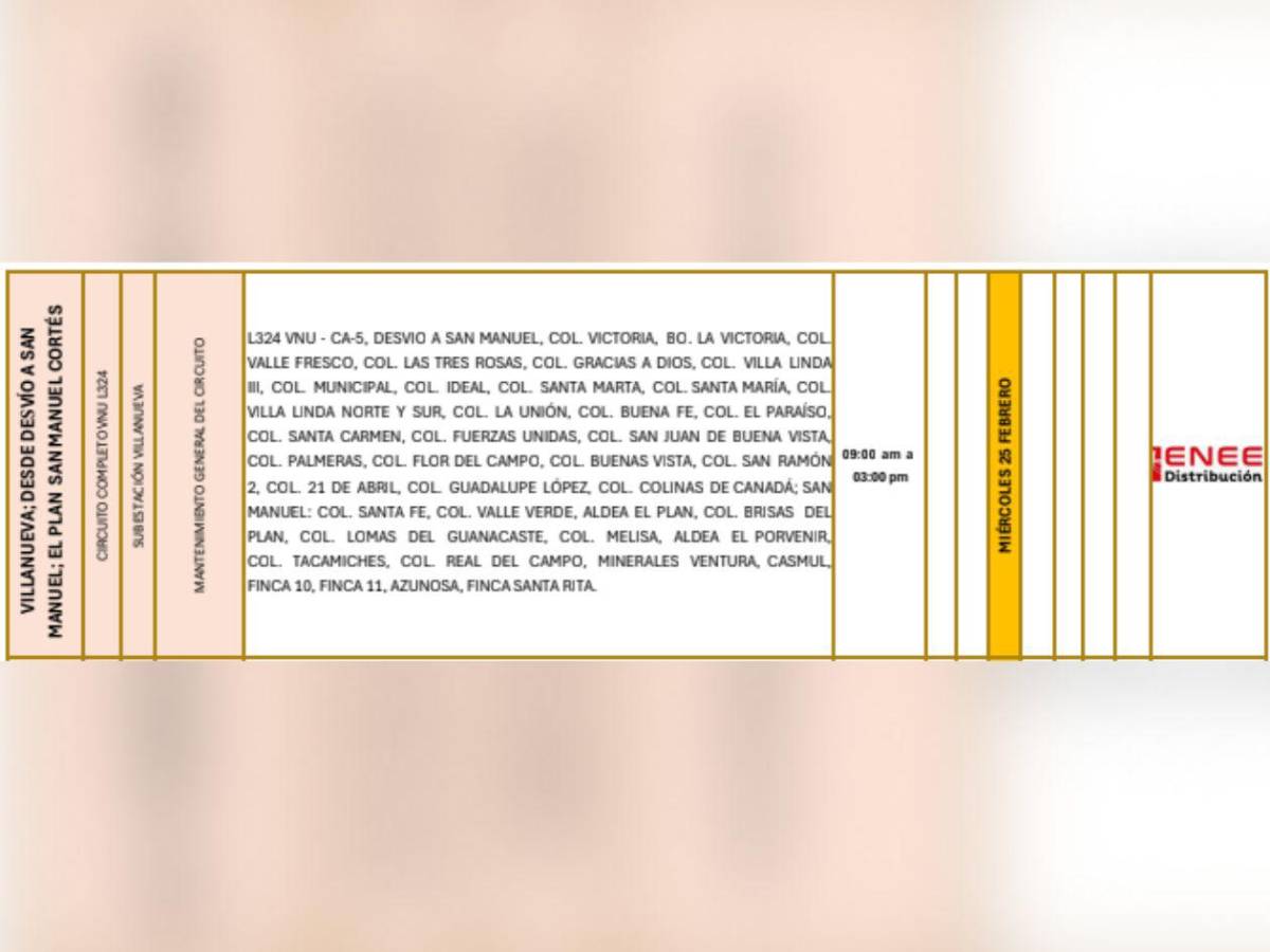 Zonas de Honduras que no tendrán luz por ocho horas este miércoles 25 de febrero