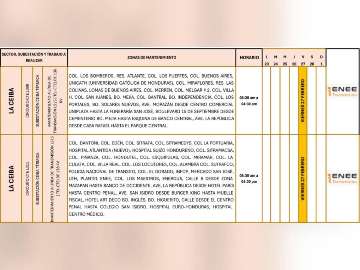 Más de 100 sectores de Honduras no tendrán luz este viernes 27 de febrero