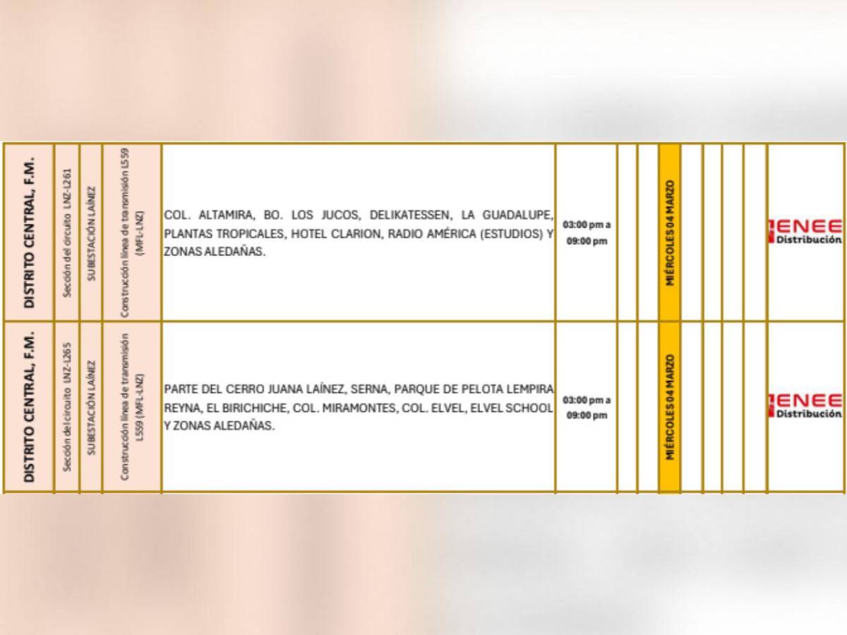Zonas de Honduras que no tendrán luz este miércoles 4 de marzo