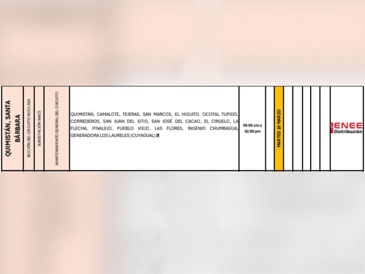 Masivos cortes de luz en estas zonas de Honduras este martes 10 de marzo