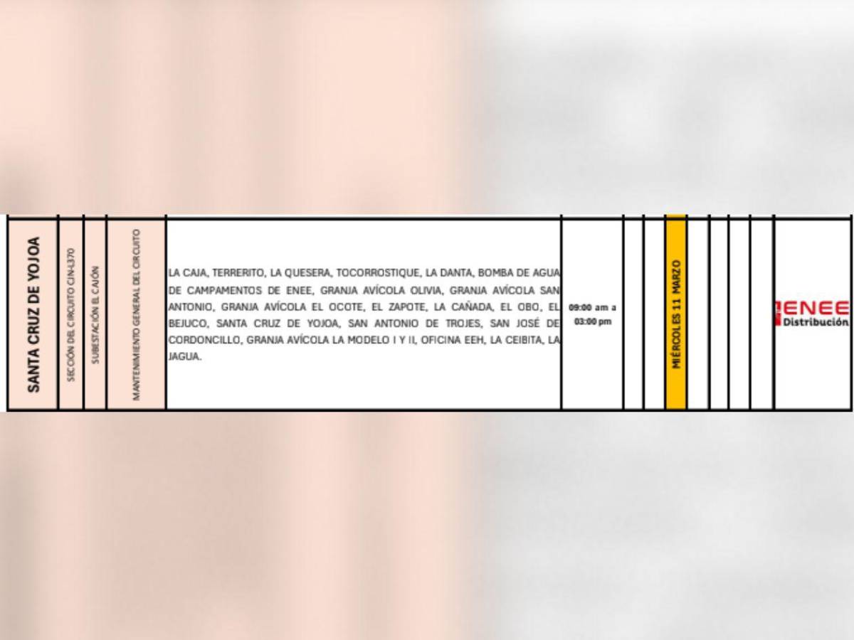 Estas zonas de Honduras no tendrán energía este miércoles 11 de marzo