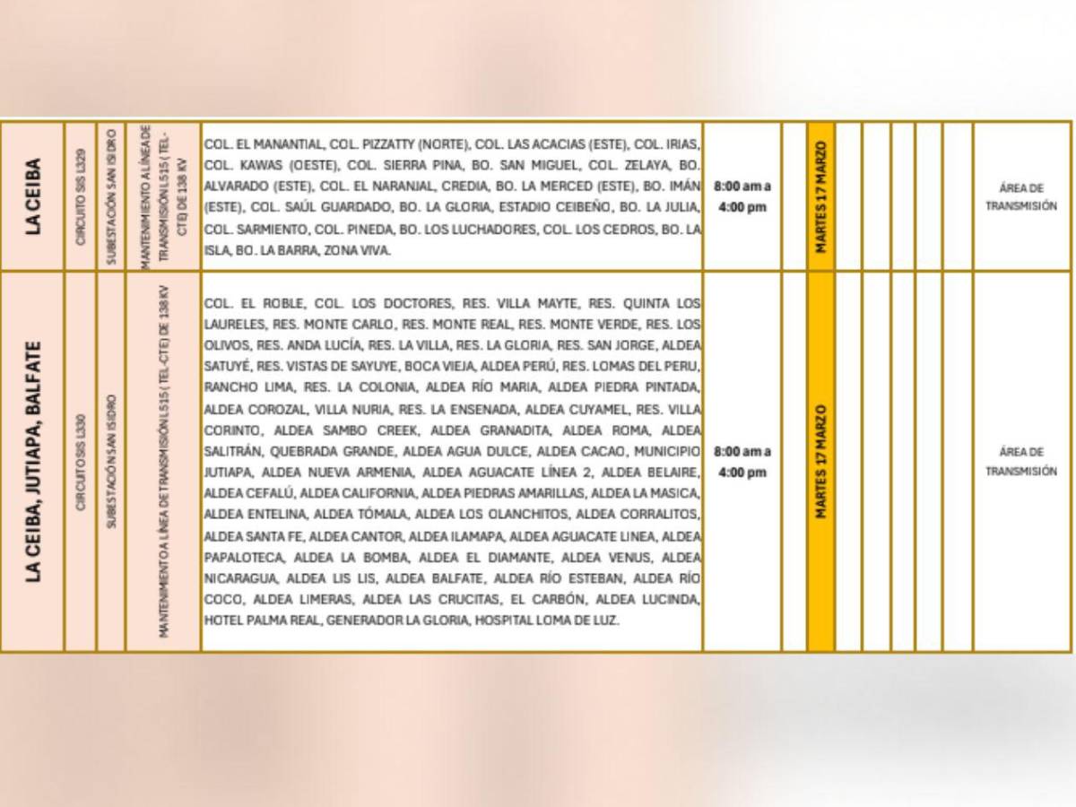 Más de 100 zonas de Honduras estarán sin luz por ocho horas este martes 17 de marzo