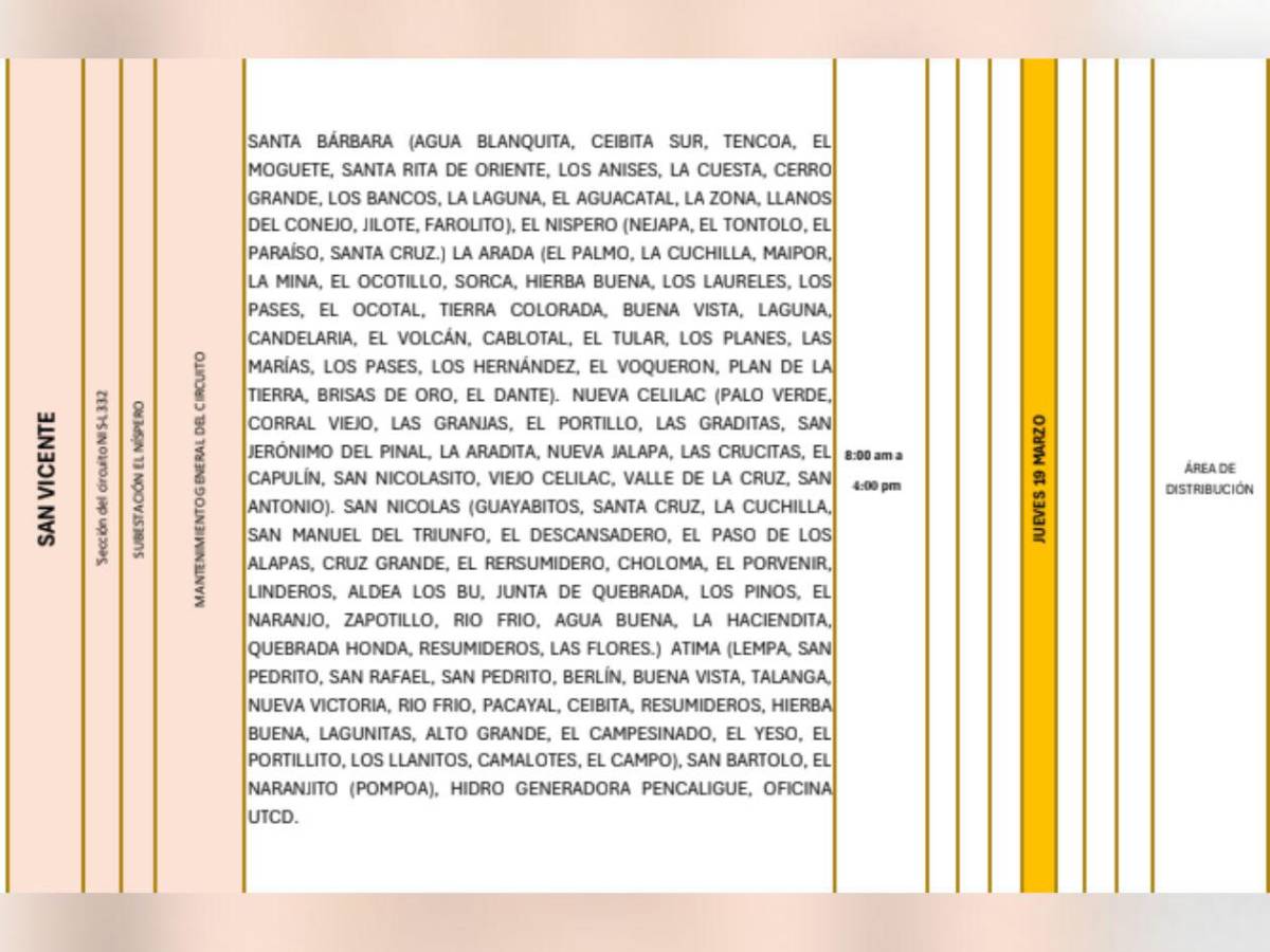 Pasarán el Día del Padre sin luz en estas zonas de Honduras este jueves 19 de marzo