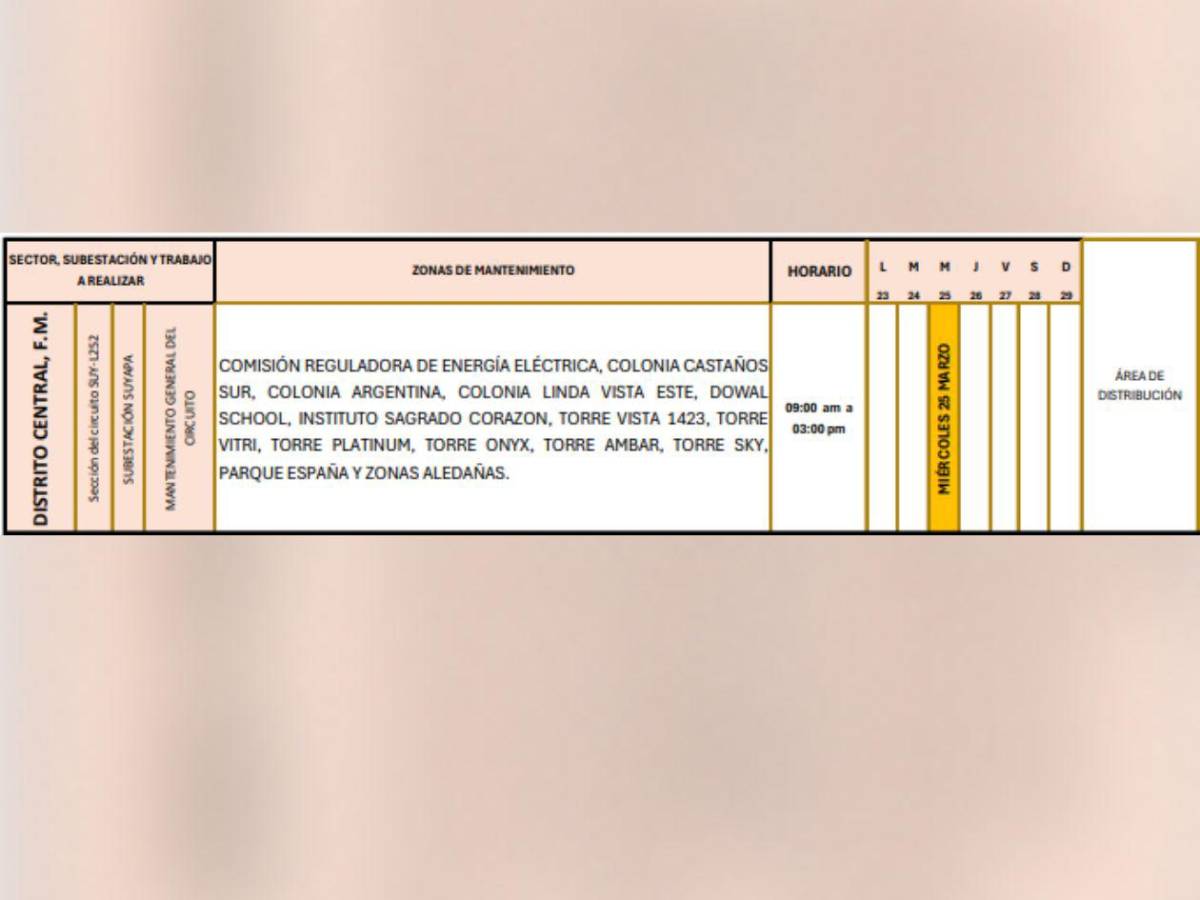 Más de 100 sectores en Honduras no tendrán luz este miércoles 25 de marzo