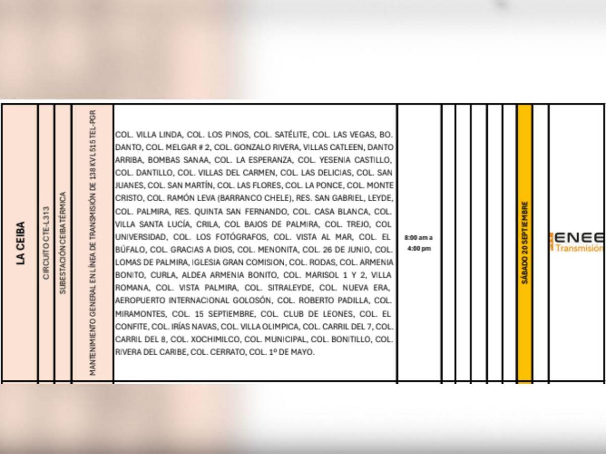 Estos municipios de Honduras sufrirán cortes de luz este sábado 20 de septiembre