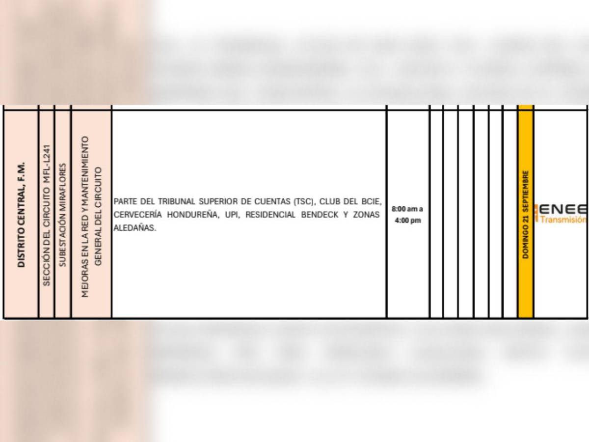 Ocho horas sin luz estarán estas zonas de SPS y Tegucigalpa este domingo 21 de septiembre